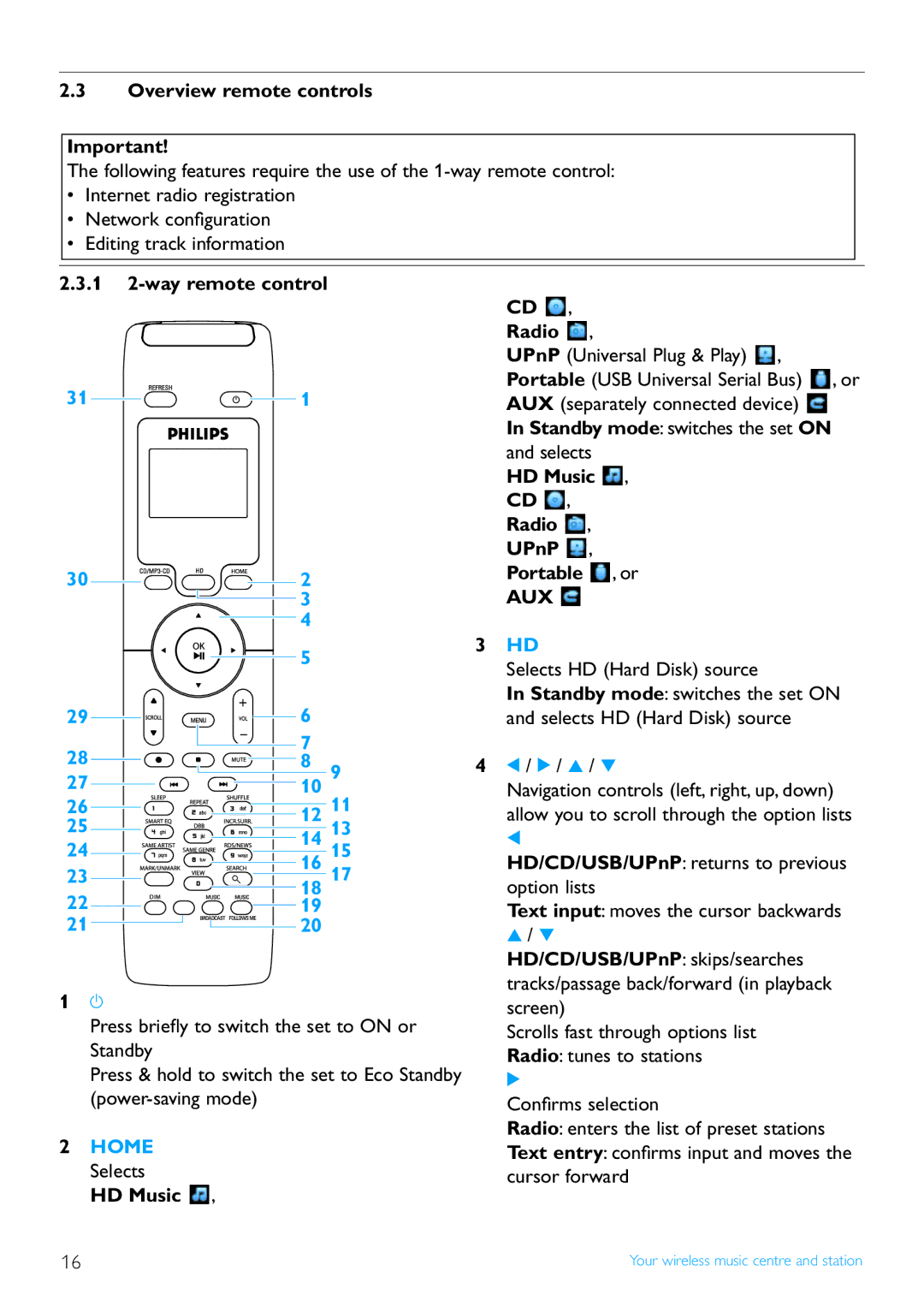 Philips WAS7500/37 user manual Overview remote controls, 1 2-way remote control, HD Music Radio UPnP Portable , or 