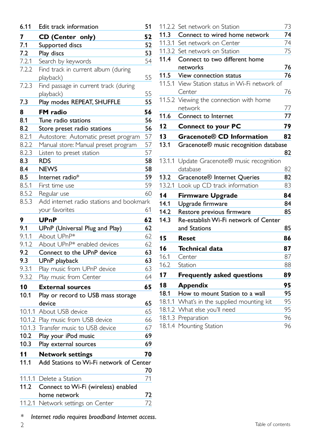 Philips WAS7500/37 user manual CD Center only, FM radio, UPnP, External sources, Network settings, Firmware Upgrade 