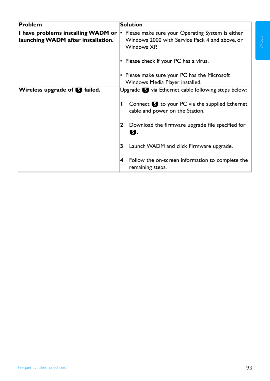 Philips WAS7500/37 user manual Problem Solution Have problems installing Wadm or, Launching Wadm after installation 