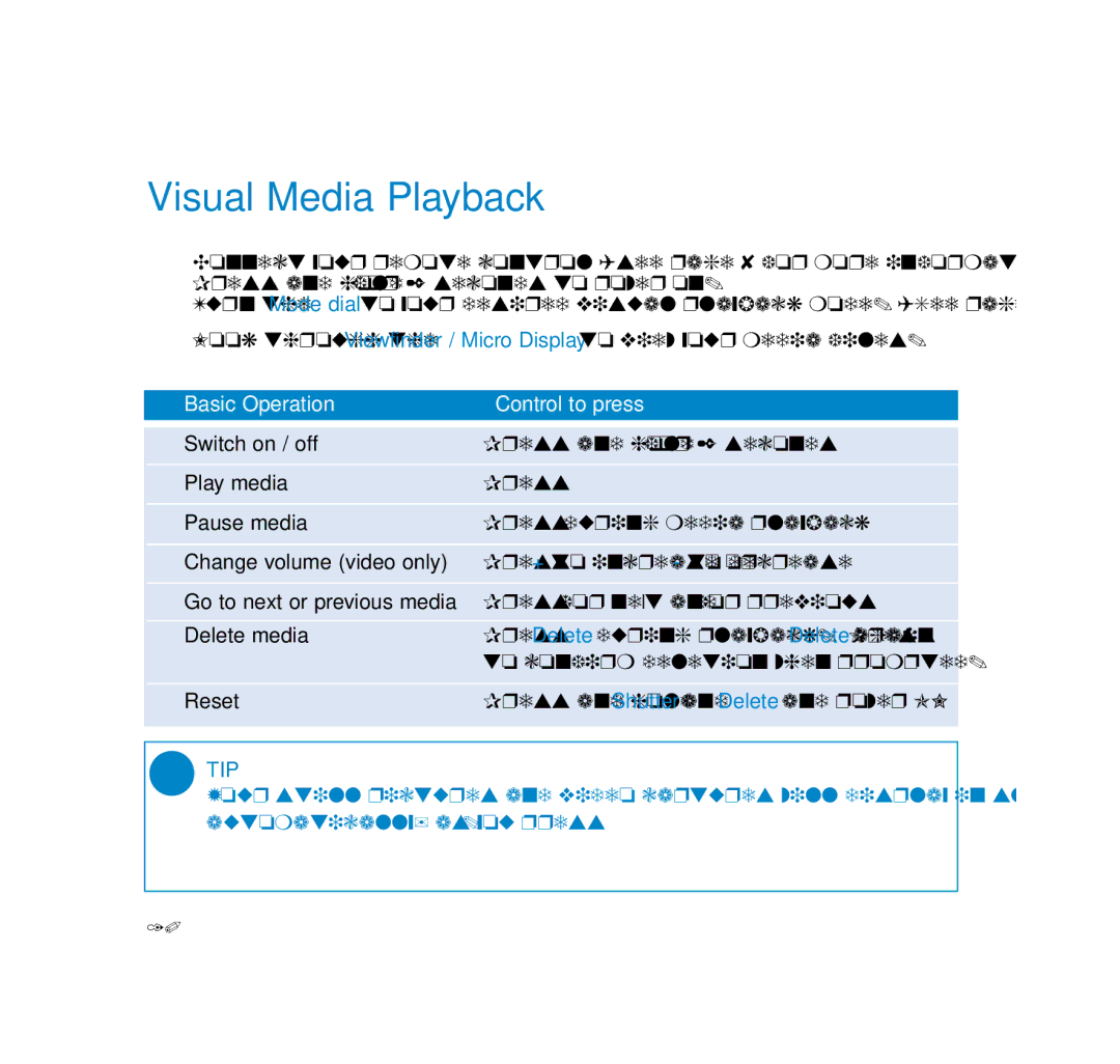 Philips wearable digital camcorder user manual Visual Media Playback, Basic Operation Control to press 