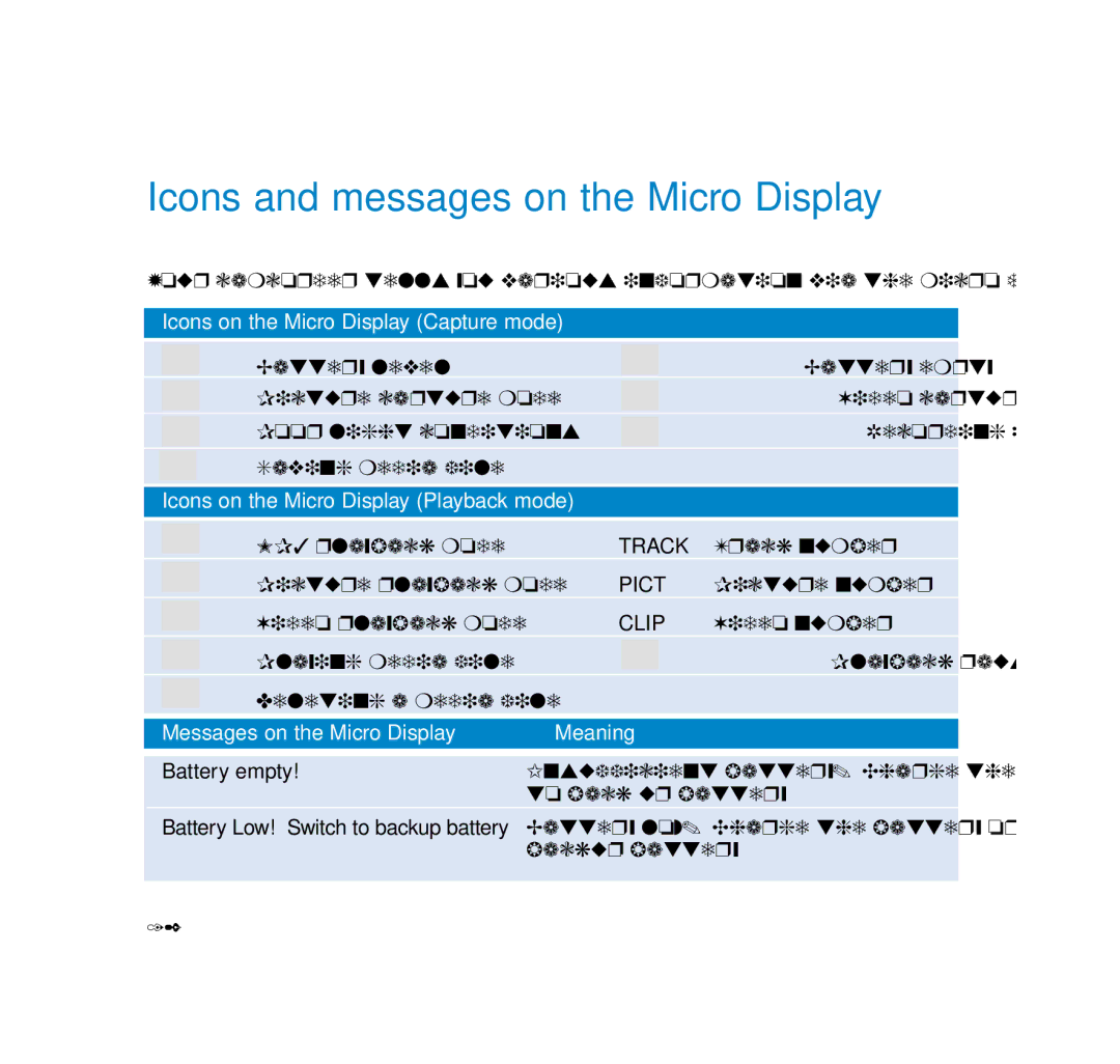 Philips wearable digital camcorder Icons and messages on the Micro Display, Icons on the Micro Display Capture mode 