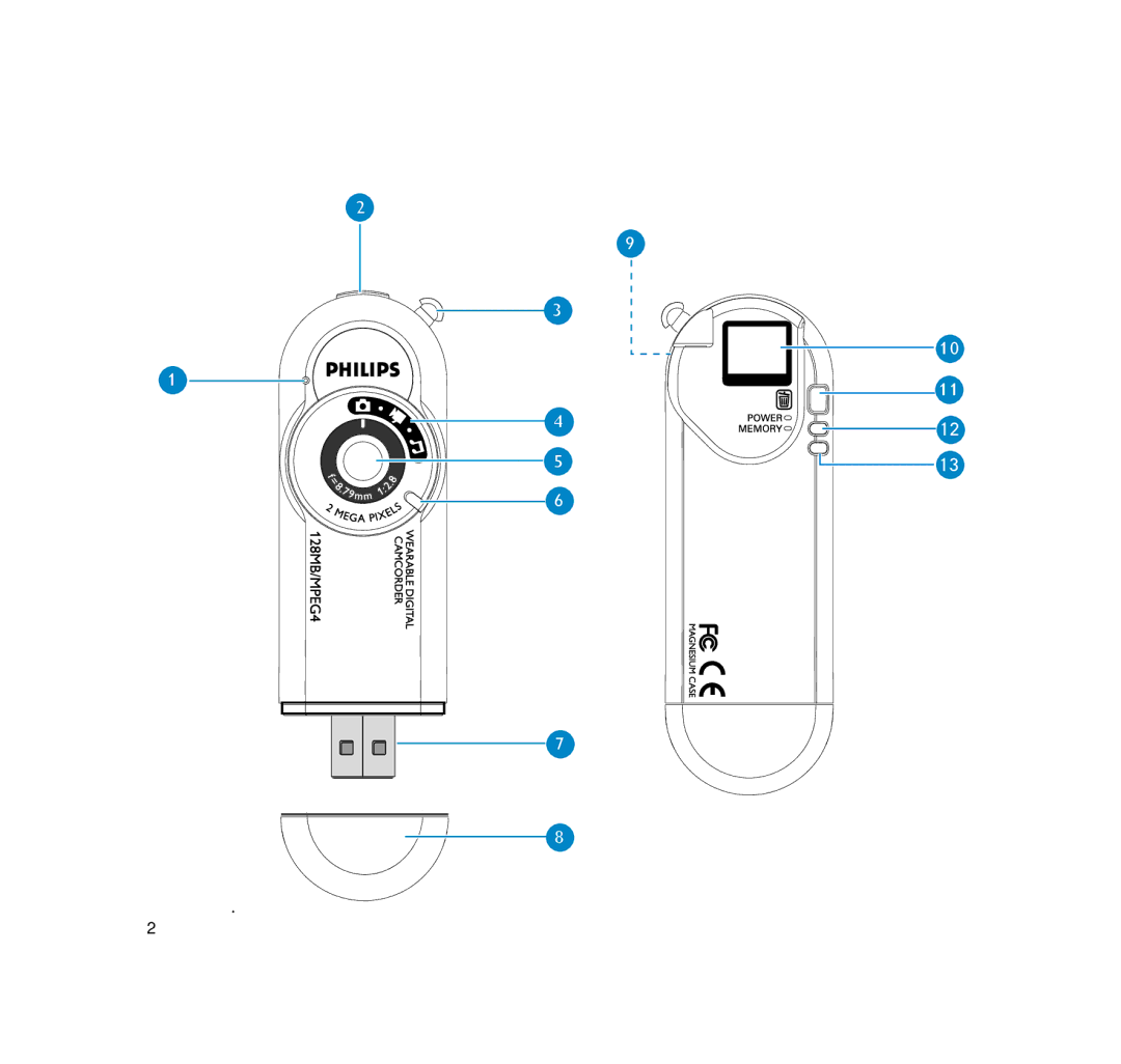 Philips wearable digital camcorder user manual 