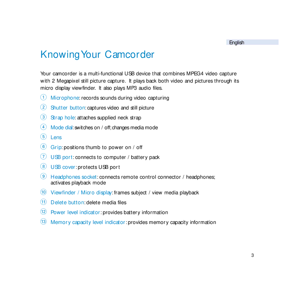 Philips wearable digital camcorder user manual Knowing Your Camcorder, Lens 