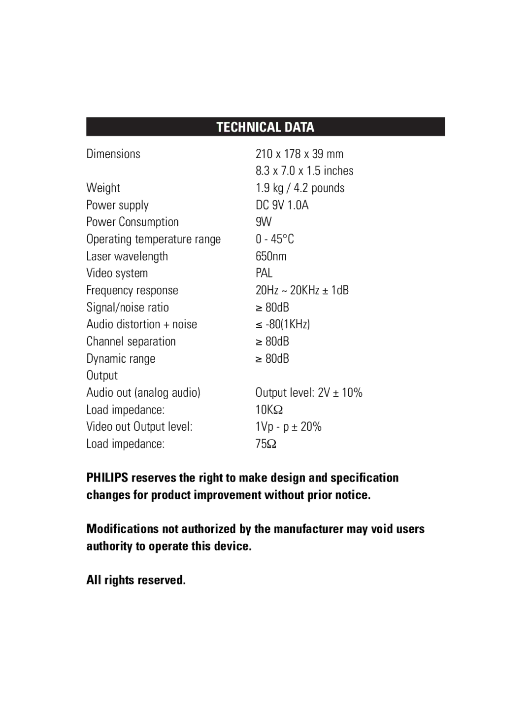 Philips WK0831 user manual Technical Data, Pal 