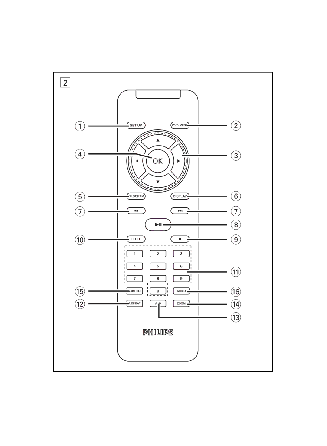 Philips WK0831 user manual 