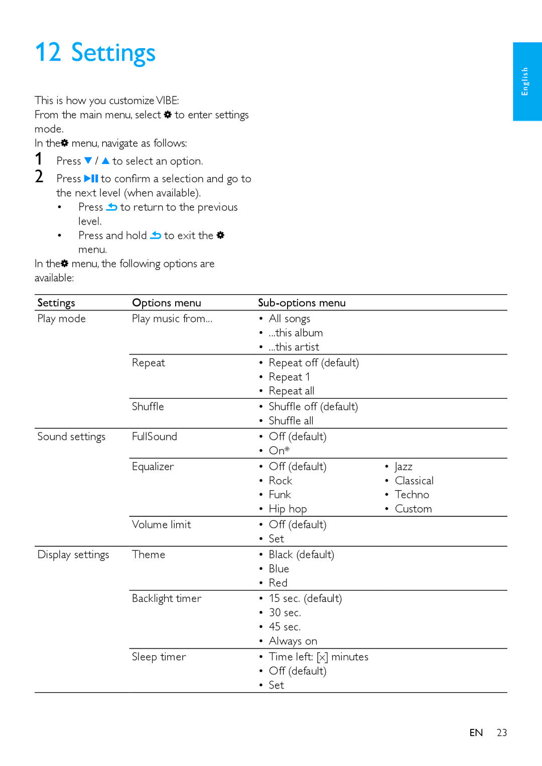 Philips wk10295 Settings, This is how you customize Vibe, Mode Menu, navigate as follows Press To select an option 