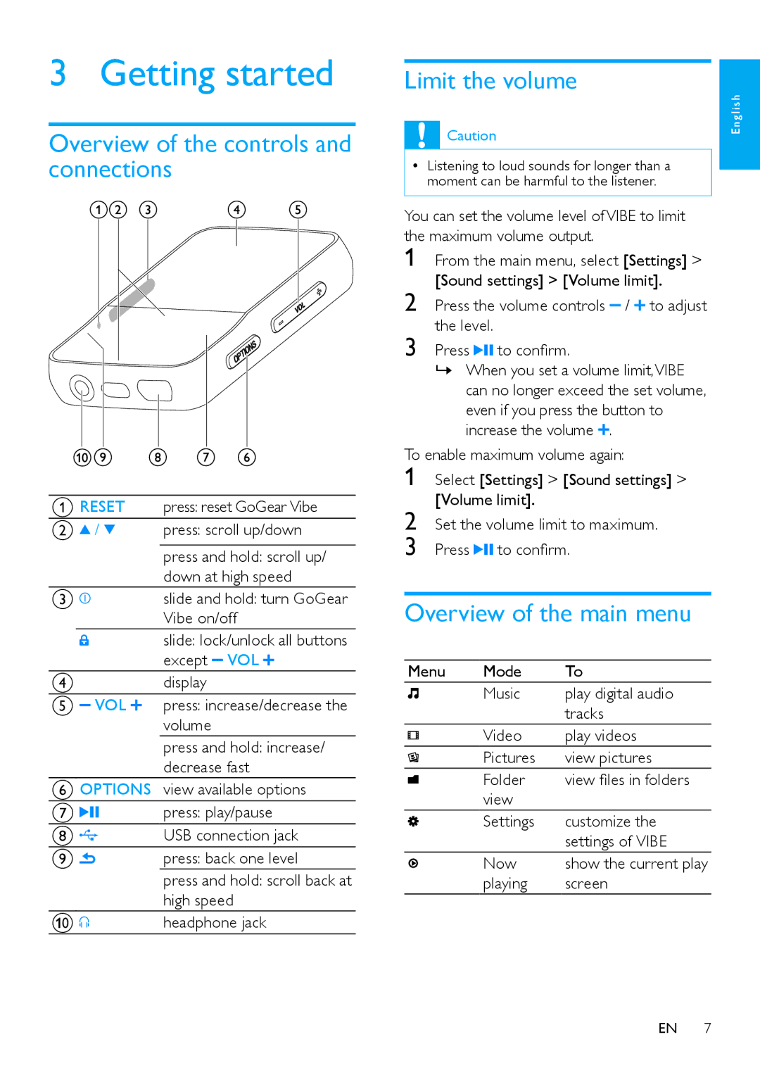 Philips wk10295 Getting started, Overview of the controls and connections, Limit the volume, Overview of the main menu 