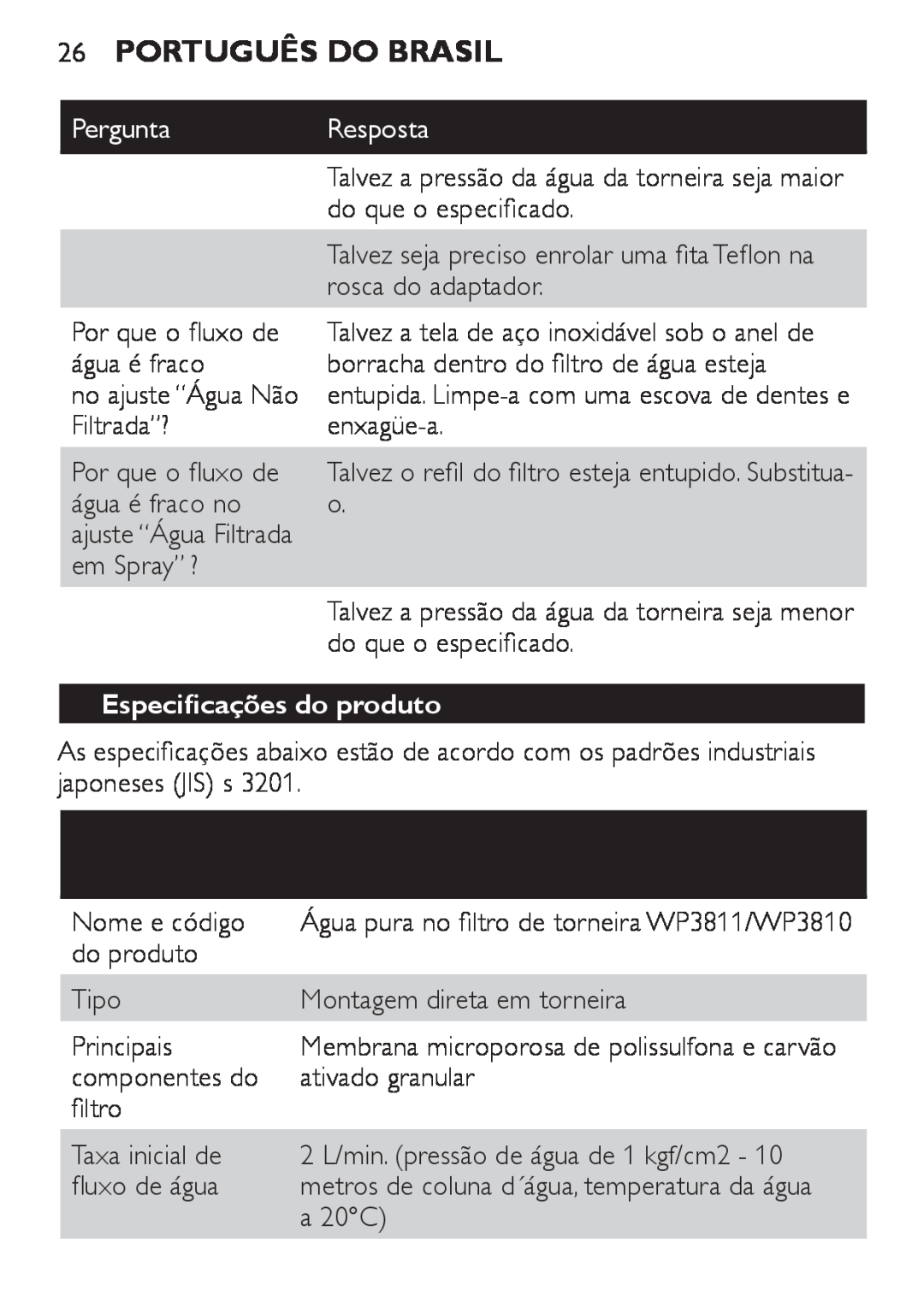 Philips WP3810, WP3811 manual Português do Brasil, PerguntaResposta, Especificações do produto 