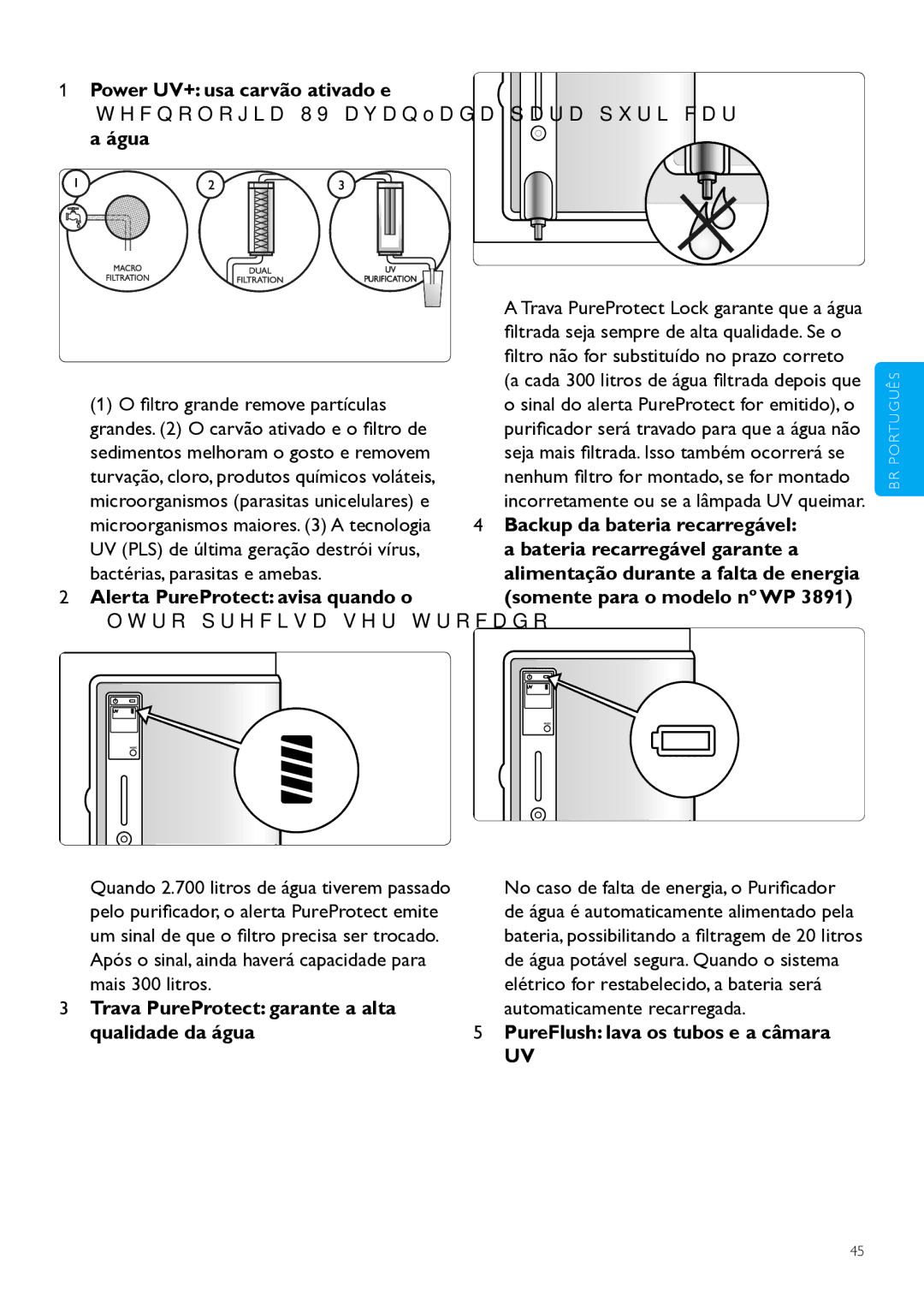 Philips WP3890, WP3891 user manual Alerta PureProtect avisa quando o filtro precisa ser trocado 