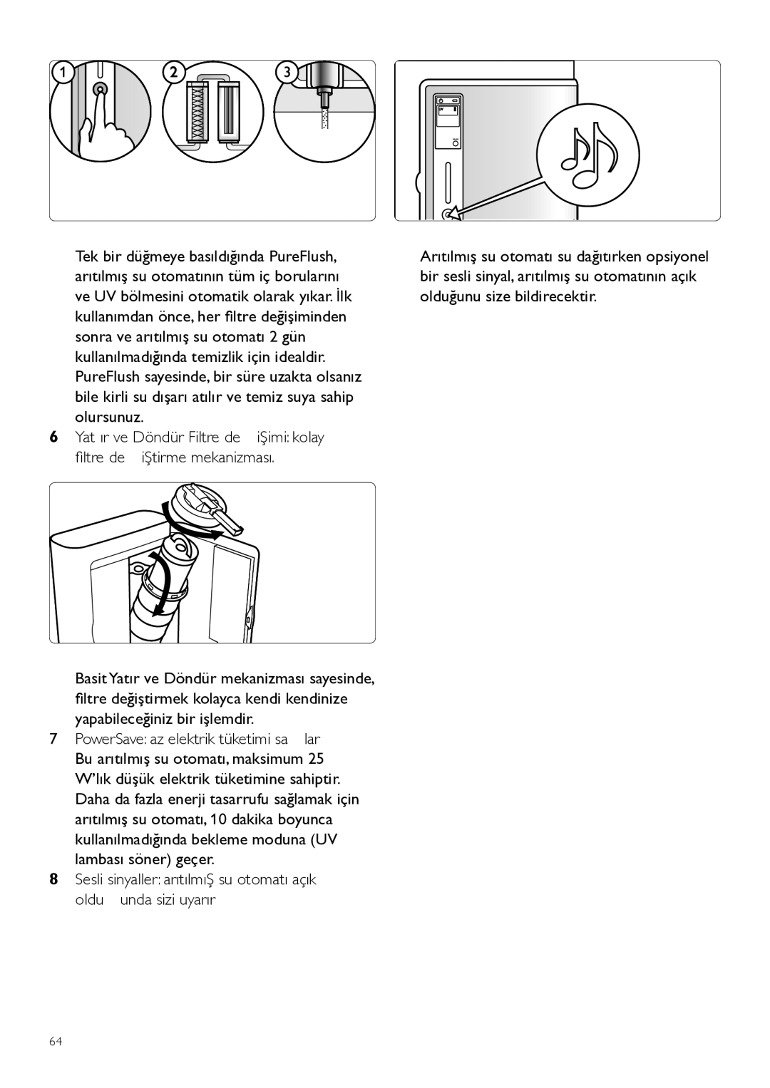 Philips WP3891, WP3890 user manual 