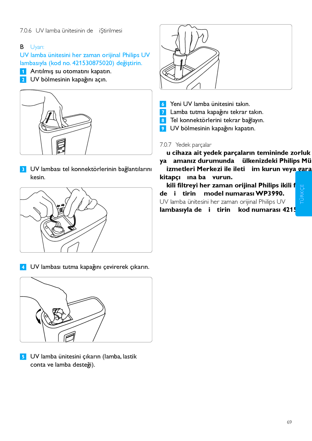 Philips WP3890, WP3891 user manual UV lamba ünitesinin değiştirilmesi, Yedek parçalar 