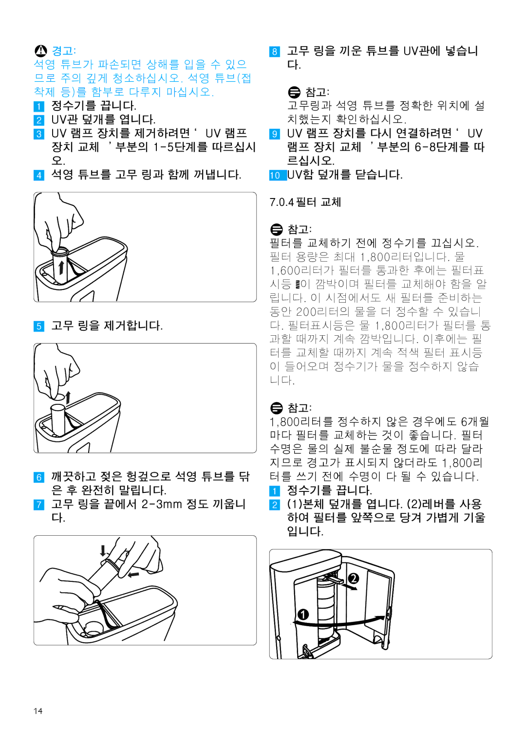 Philips WP3892, WP3893 manual 고무 링을 끼운 튜브를 Uv관에 넣습니, 필터를 교체하기 전에 정수기를 끄십시오, 필터 용량은 최대 1,800리터입니다. 물, 600리터가 필터를 통과한 후에는 필터표 