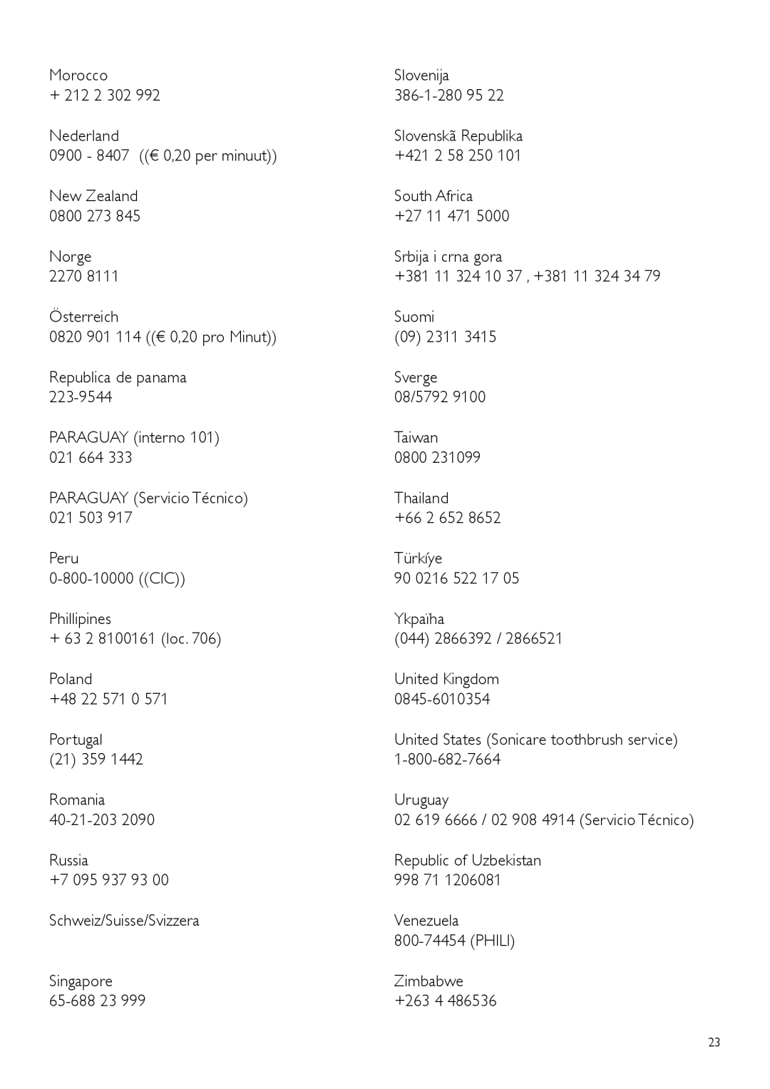 Philips WP3893, WP3892 manual 21 359 Romania Uruguay 40-21-203 