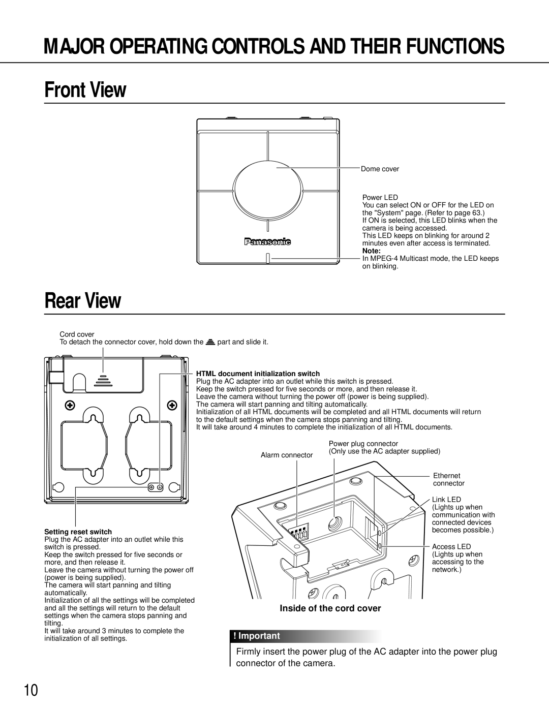 Philips WV-NM100 operating instructions Front View, Rear View, Inside of the cord cover 