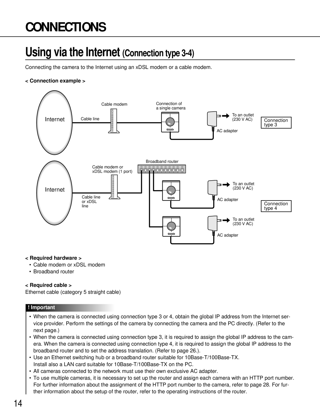 Philips WV-NM100 operating instructions Using via the Internet Connection type, Required hardware 