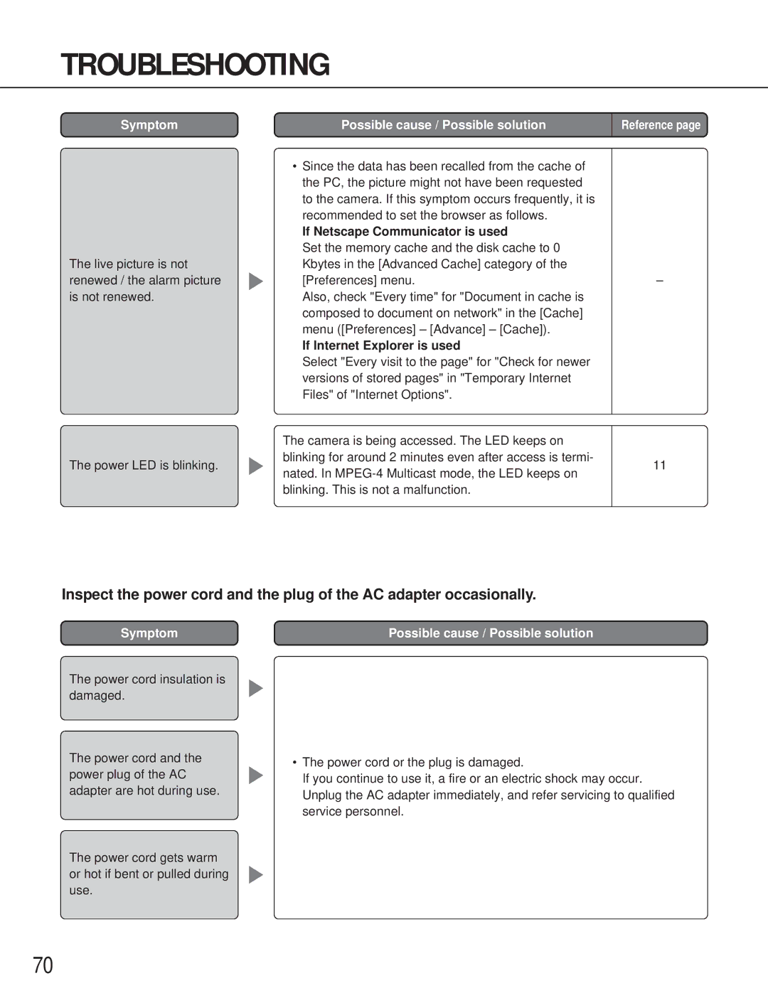 Philips WV-NM100 operating instructions If Netscape Communicator is used, If Internet Explorer is used 