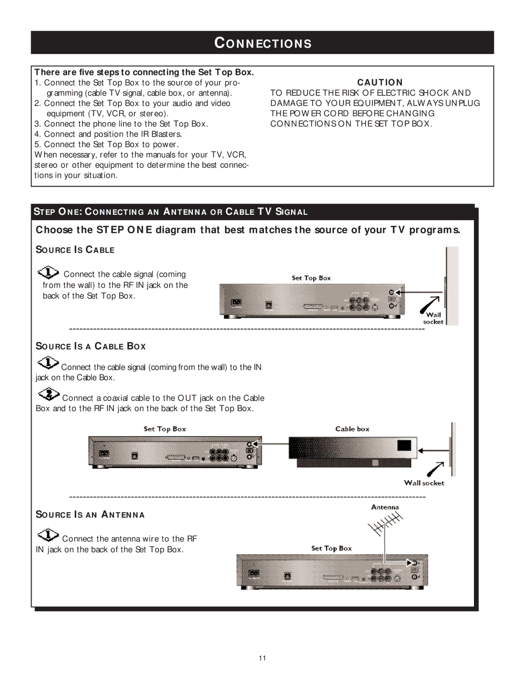 Philips WVH111 user manual Connections, There are five steps to connecting the Set Top Box 