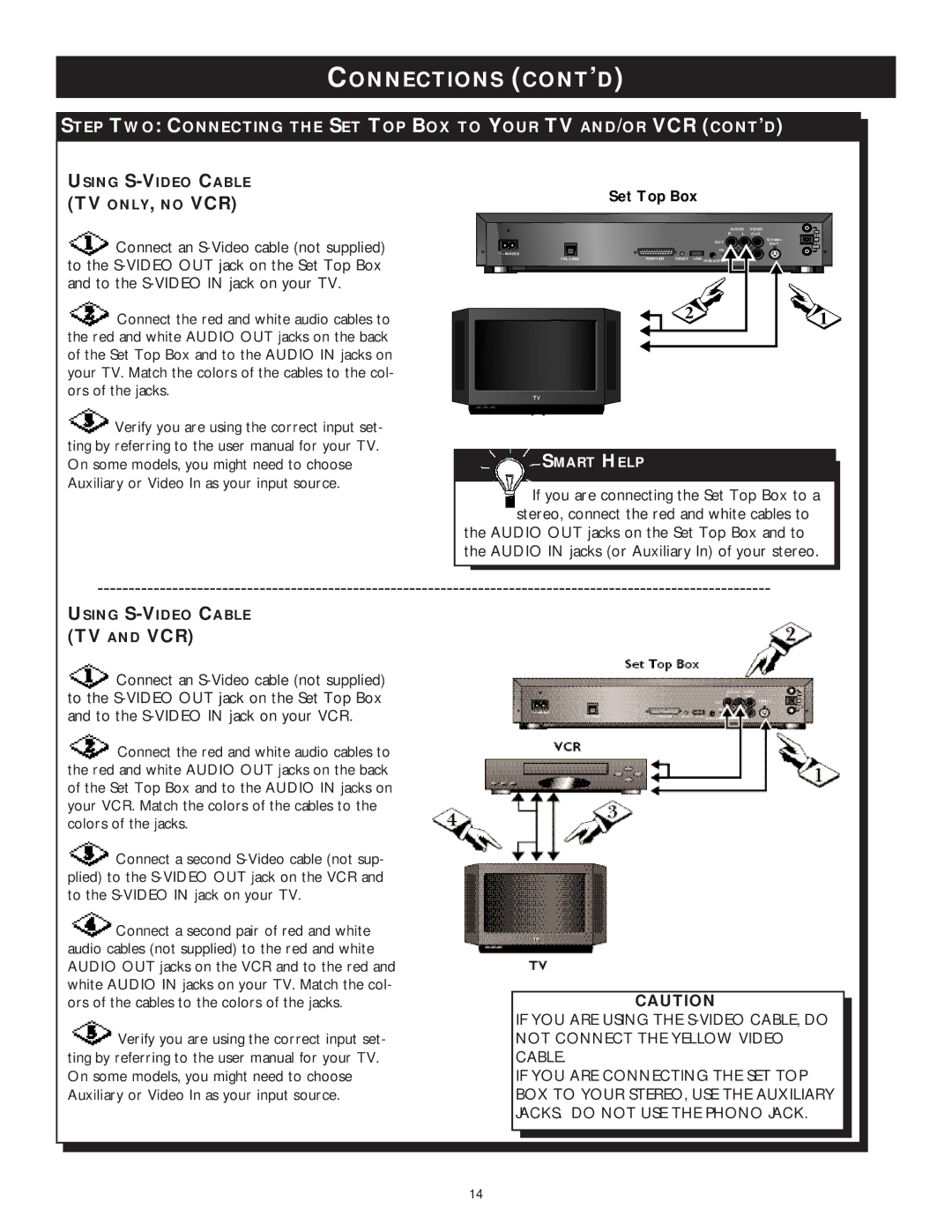 Philips WVH111 user manual Using S-VIDEO Cable 