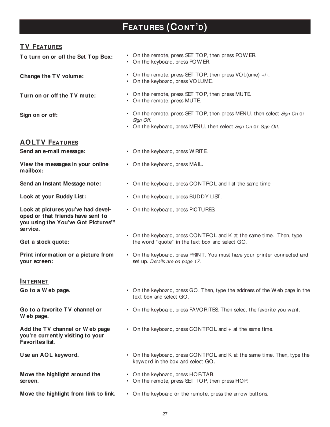 Philips WVH111 user manual Aoltv Features 