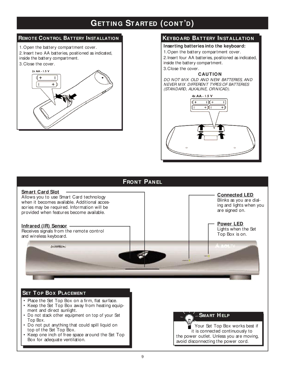 Philips WVH111 user manual Front Panel, Smart Card Slot, Infrared IR Sensor 