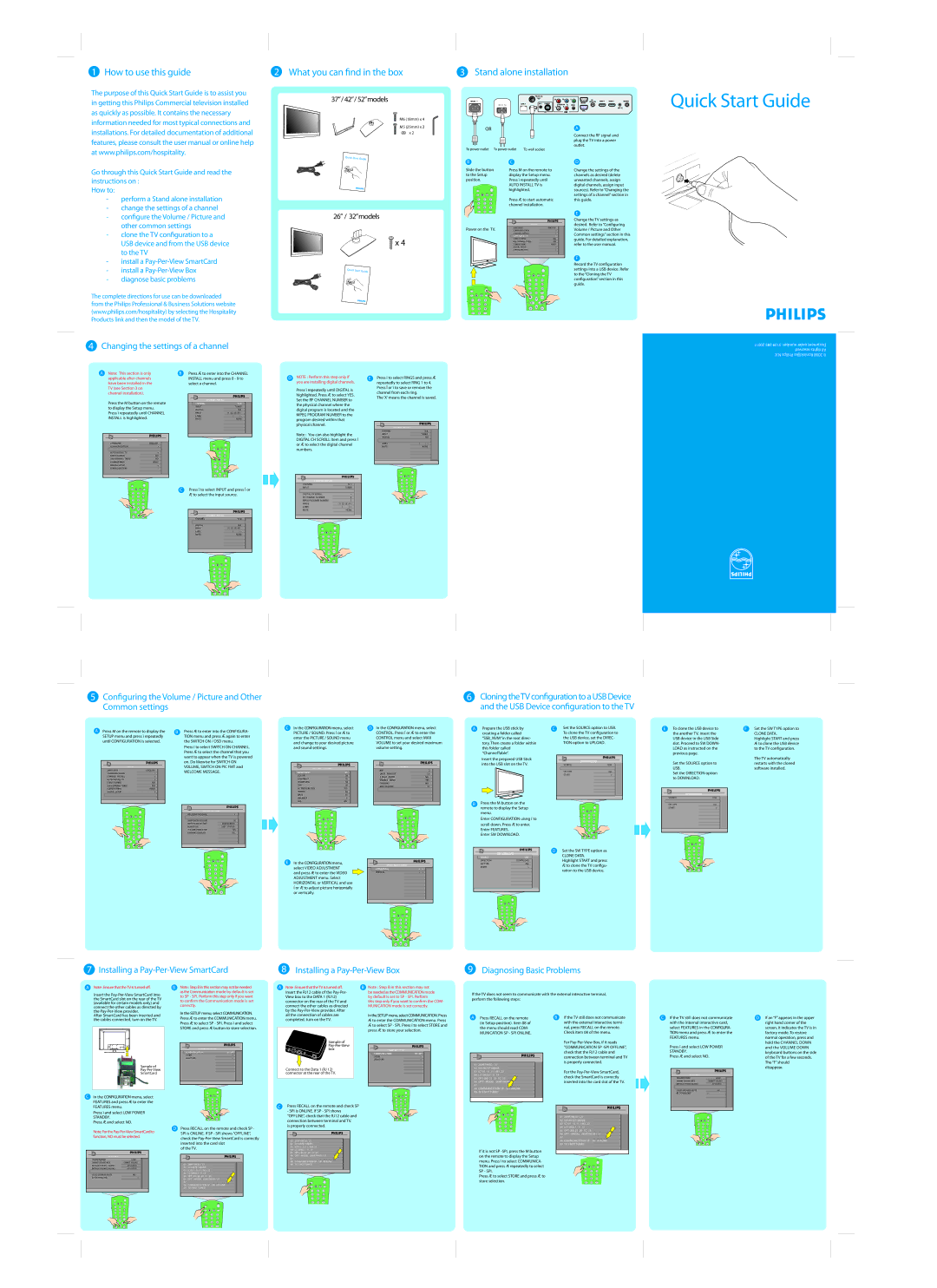 Philips S9, X5 quick start Clone Data, Welcome Message, Usb, Munication SP SPI Online, Sp Spi 