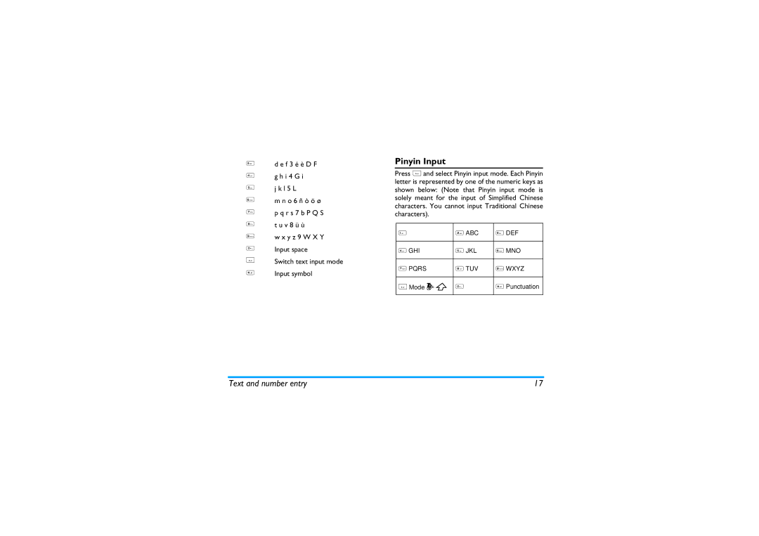 Philips X600 manual Pinyin Input 