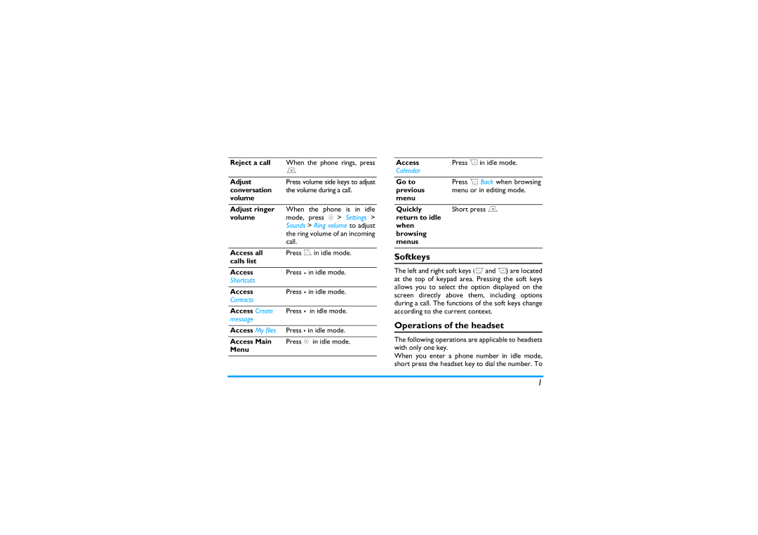 Philips X600 manual Softkeys, Operations of the headset, Calendar 