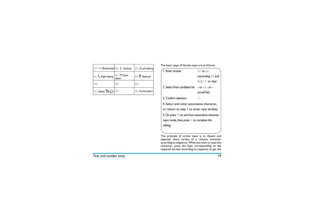 Philips X600 manual Basic steps of Stroke input are as follows, Enter strokes Excluding 7and To clear, Scroll list 