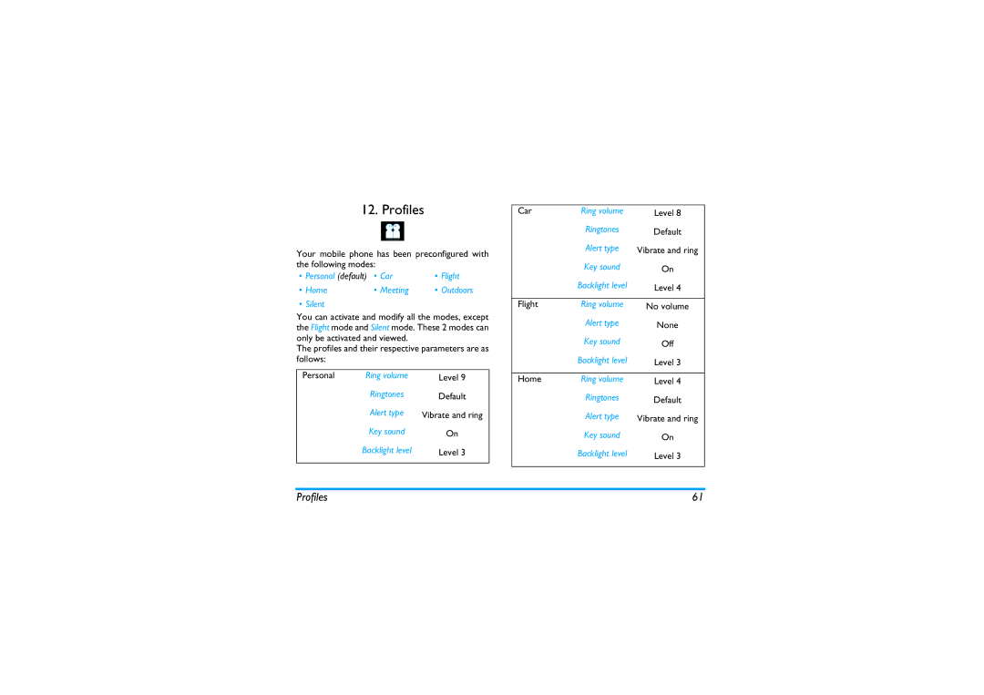 Philips X600 manual Profiles 