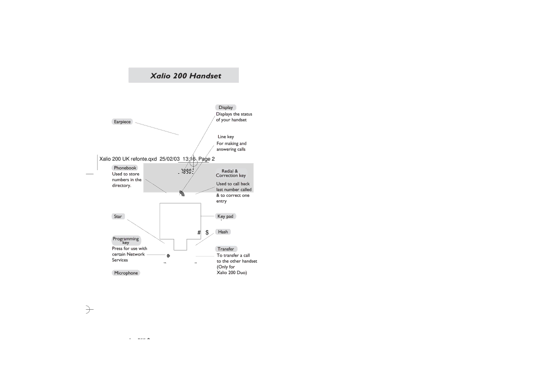 Philips Xalio 200 Duo manual Contents 