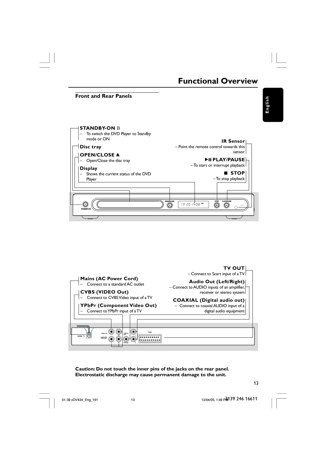 Philips xDV434/19, xDV434/01 user manual Functional Overview, Front and Rear Panels 