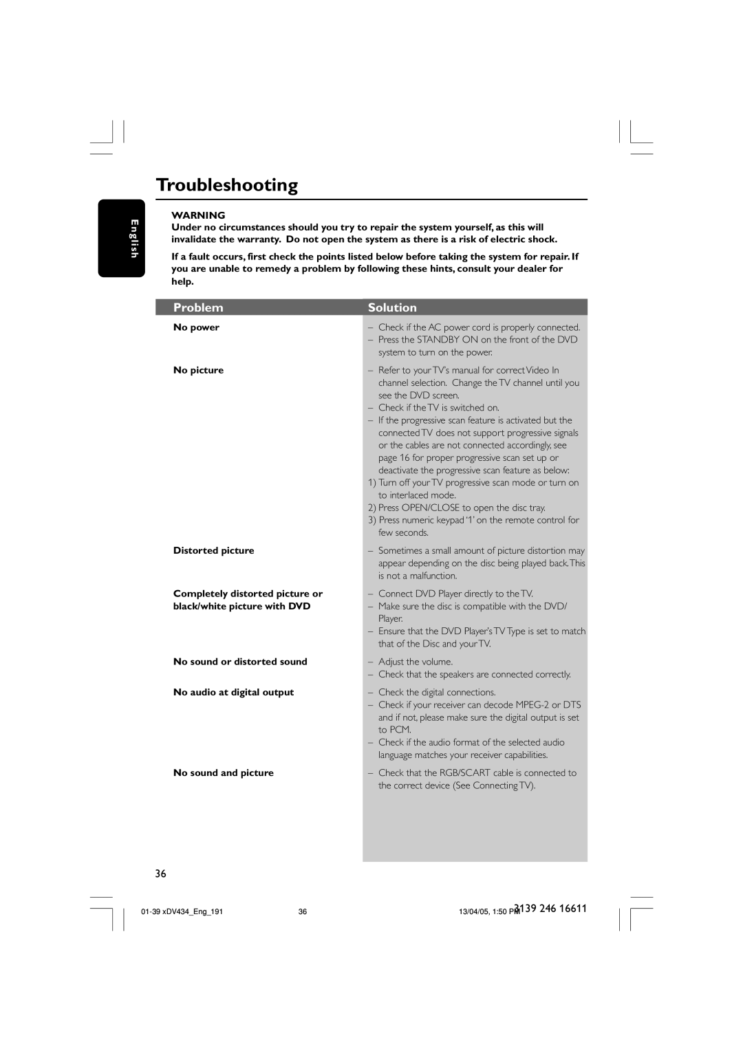 Philips xDV434/01, xDV434/19 user manual Troubleshooting, Problem Solution 