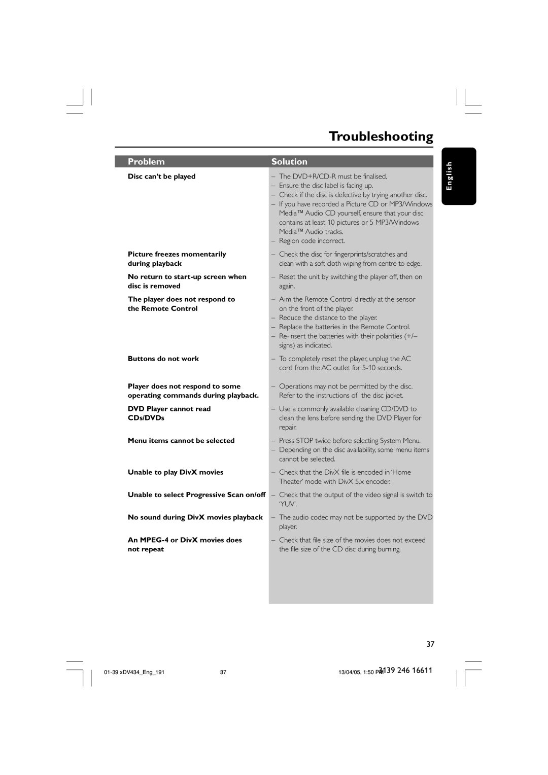 Philips xDV434/19, xDV434/01 user manual Troubleshooting 