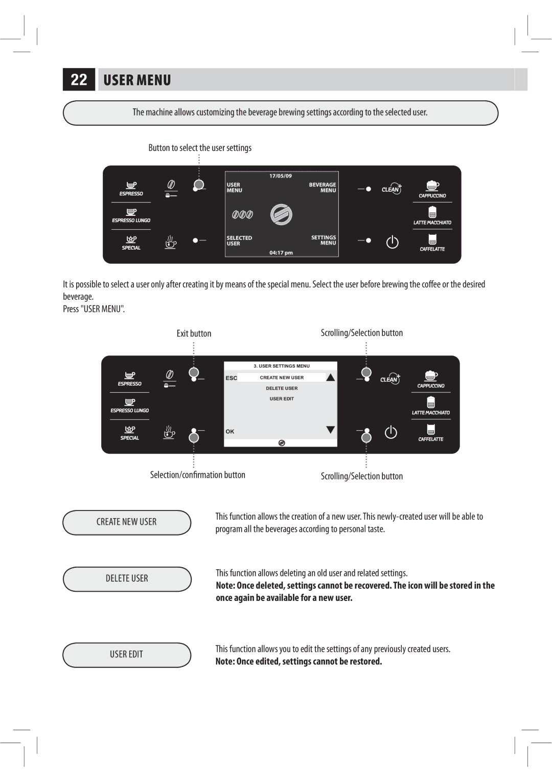 Philips XELSIS, HD8946 manual User Menu, Cfwfsbhf, Create NEW User, Delete User, User Edit 