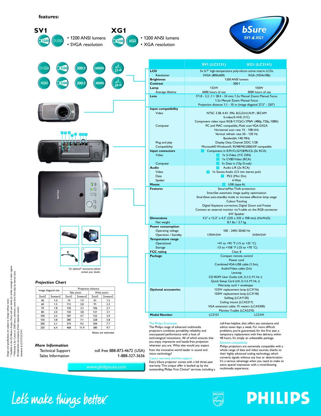Philips XG1SV1 bSure, features, ANSI lumens, SVGA resolution, XGA resolution, Projection Chart, More Information, SV1 &XG1 
