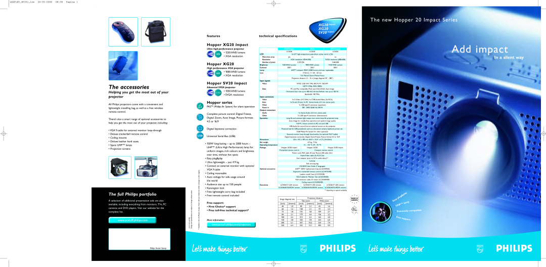 Philips SV20 Impact technical specifications The new Hopper 20 Impact Series, Free remote control included, Free support 