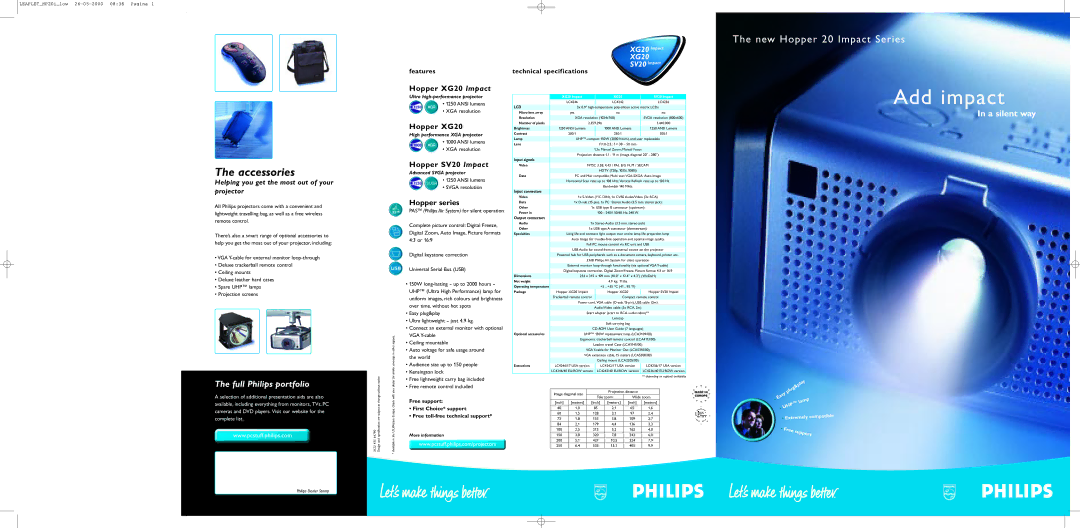 Philips SV20 Impact, XG20 Impact technical specifications Add impact 