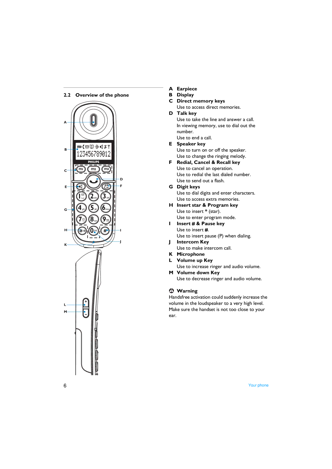 Philips XL340 Overview of the phone Earpiece Display Direct memory keys, Talk key, Speaker key, Digit keys, Intercom Key 