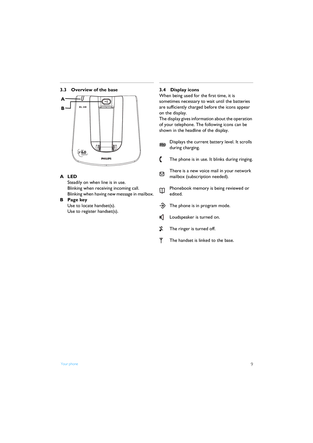 Philips XL3402 manual Overview of the base, Key, Display icons 