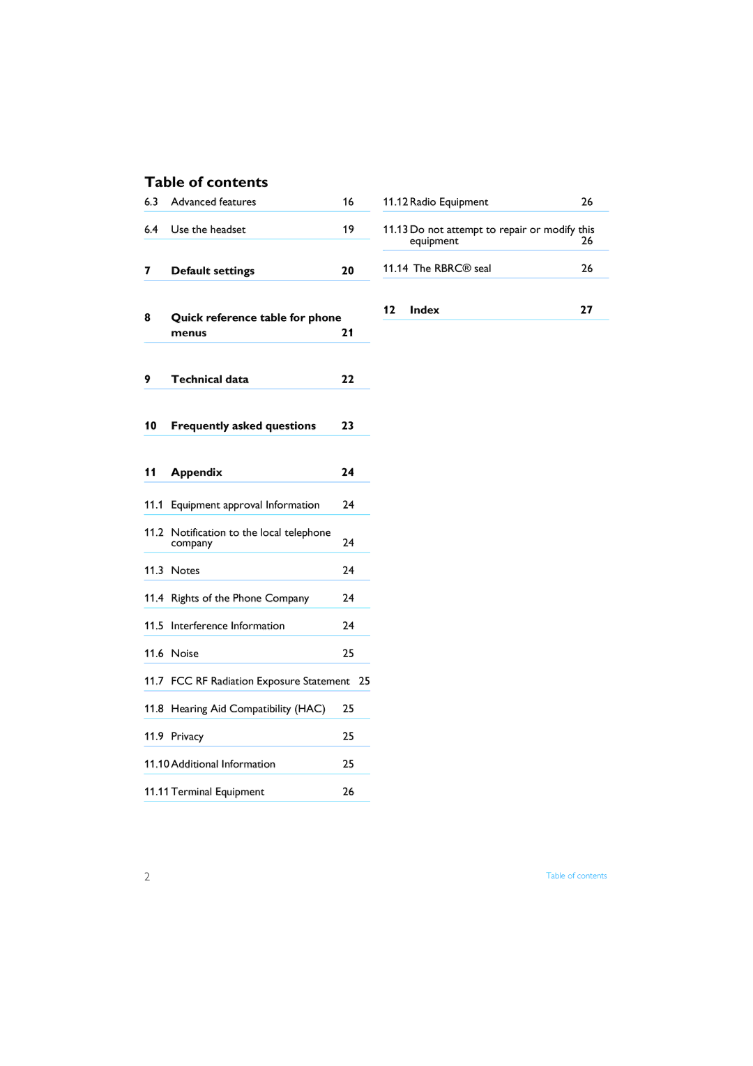 Philips XL3402 manual Index Frequently asked questions Appendix 