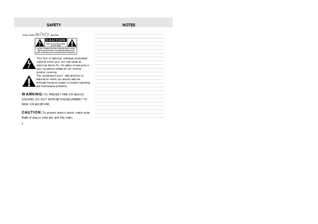 Philips XP AJ 3430 manual Safety, Know these ssaaffeettyy symbols 