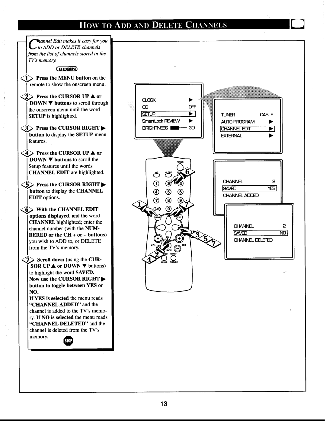 Philips XS1956CI manual 