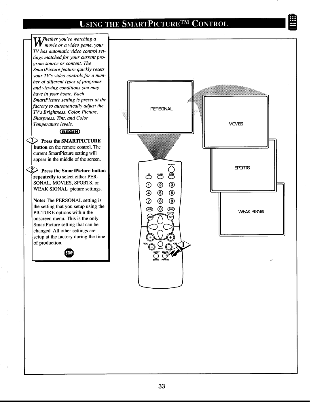 Philips XS1956CI manual 