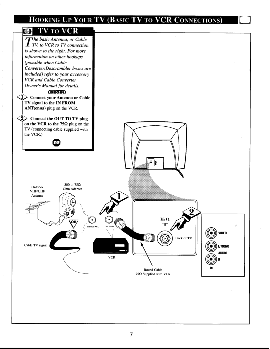 Philips XS1956CI manual 