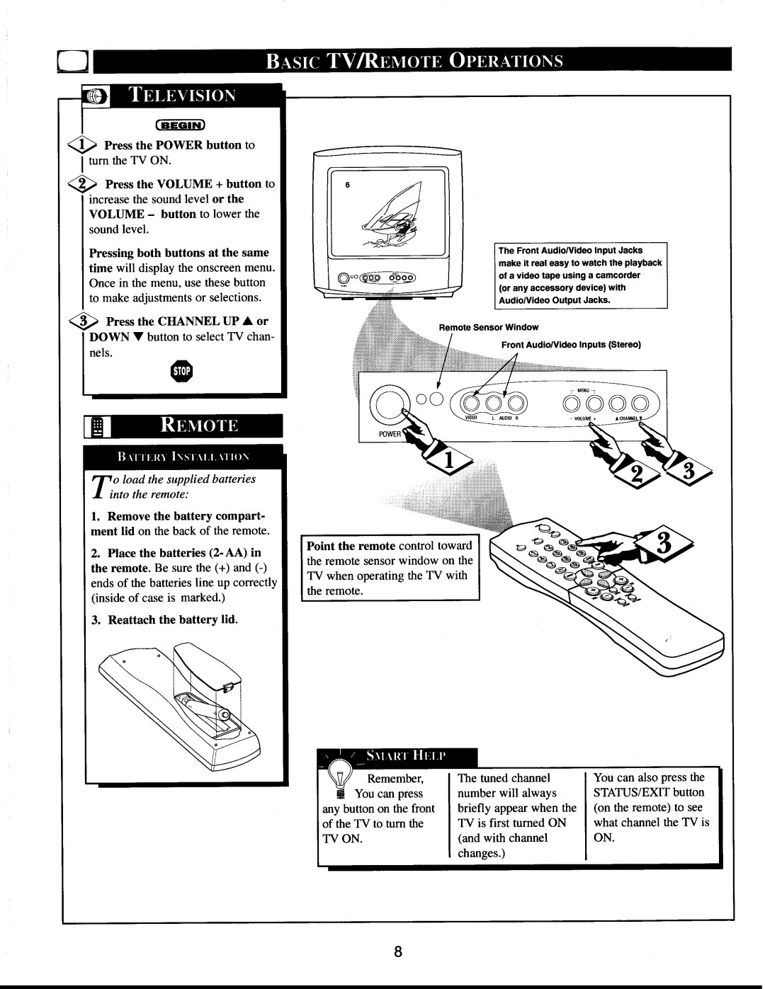 Philips XS1956CI manual 