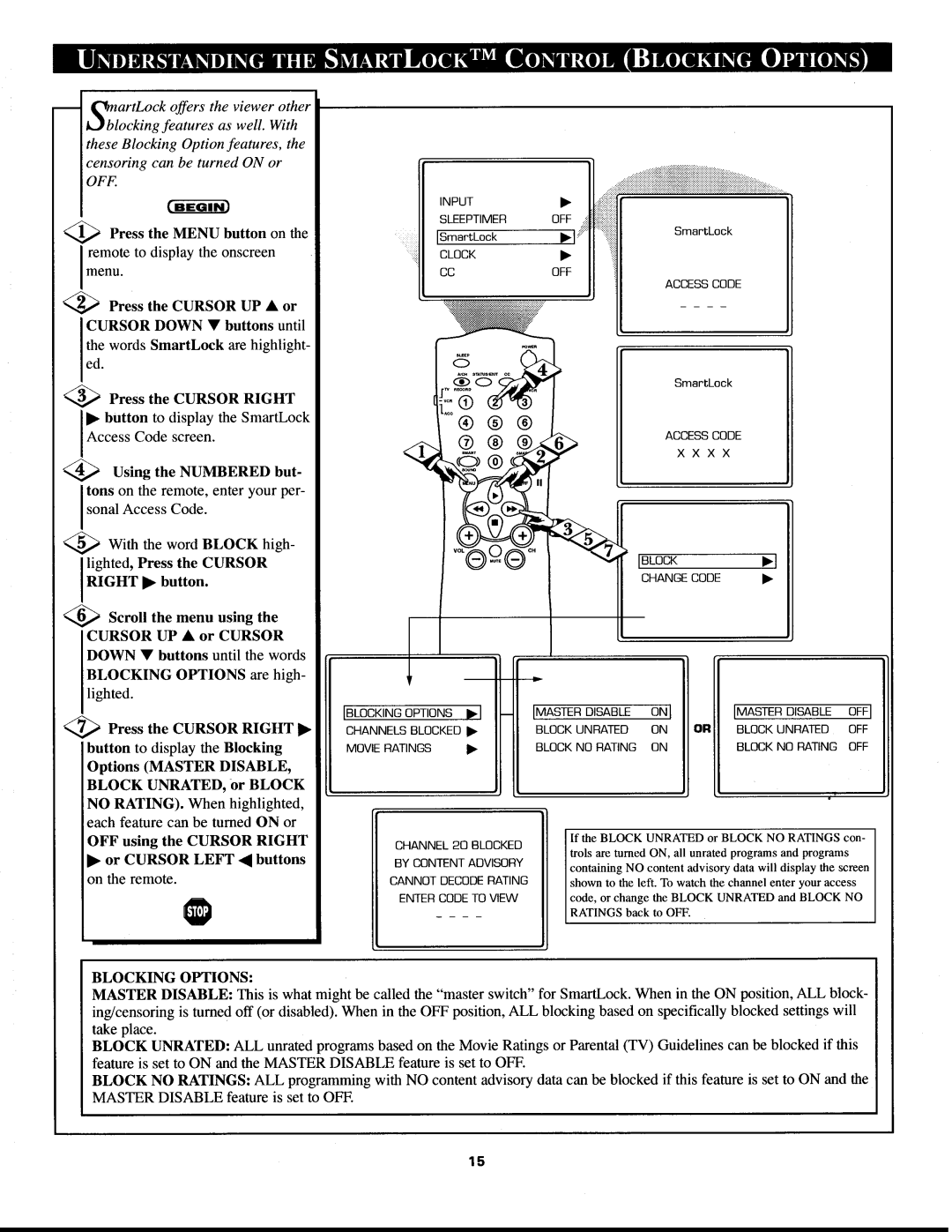 Philips XS2757CI manual 