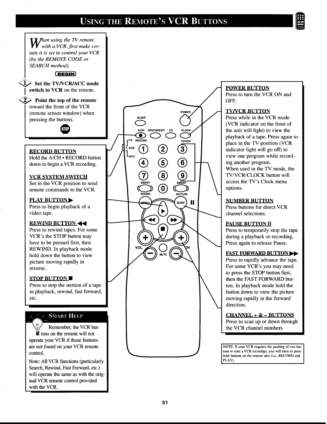 Philips XS2757CI manual 