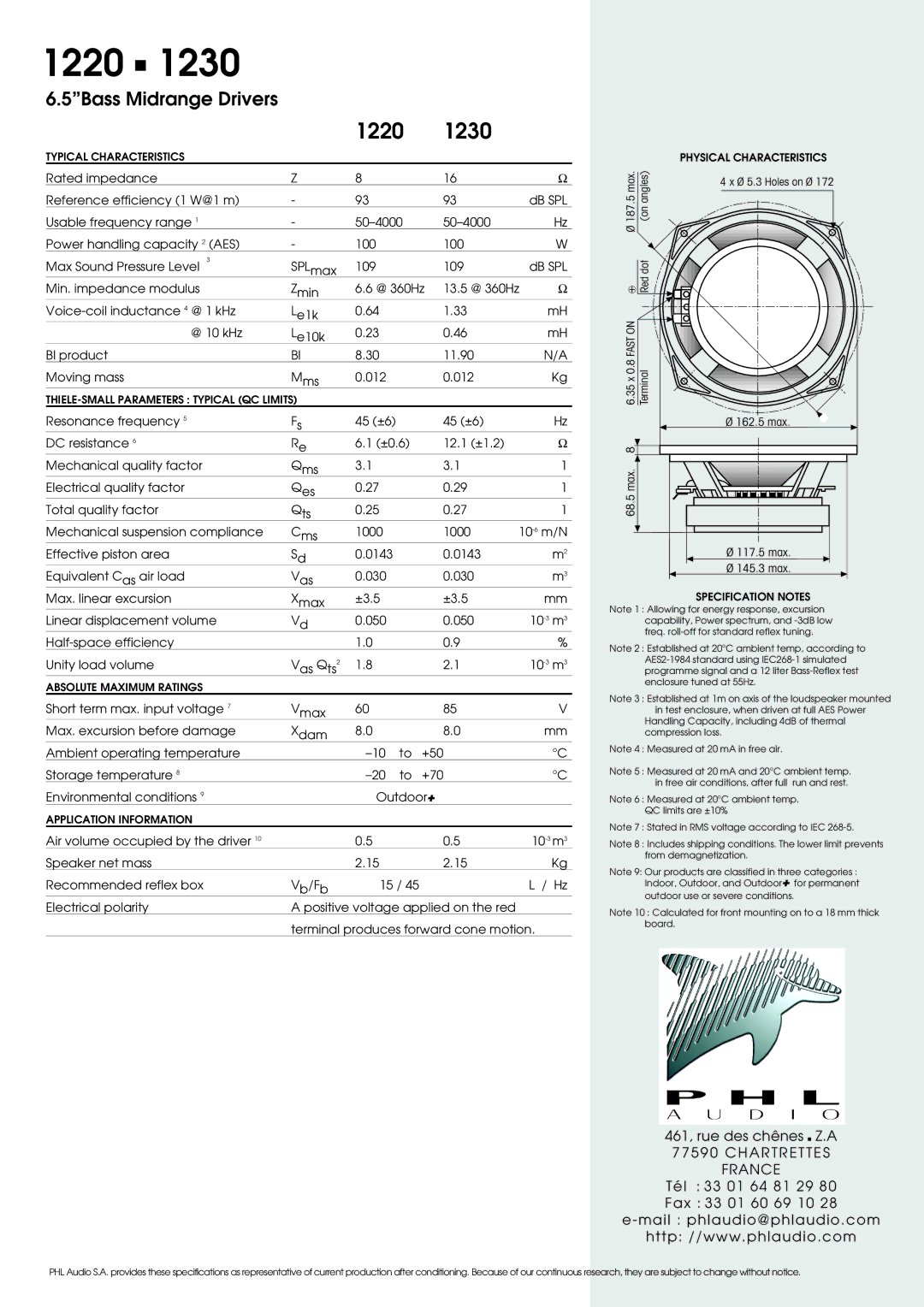 PHL Audio specifications 1220 1230, 68.5 max 