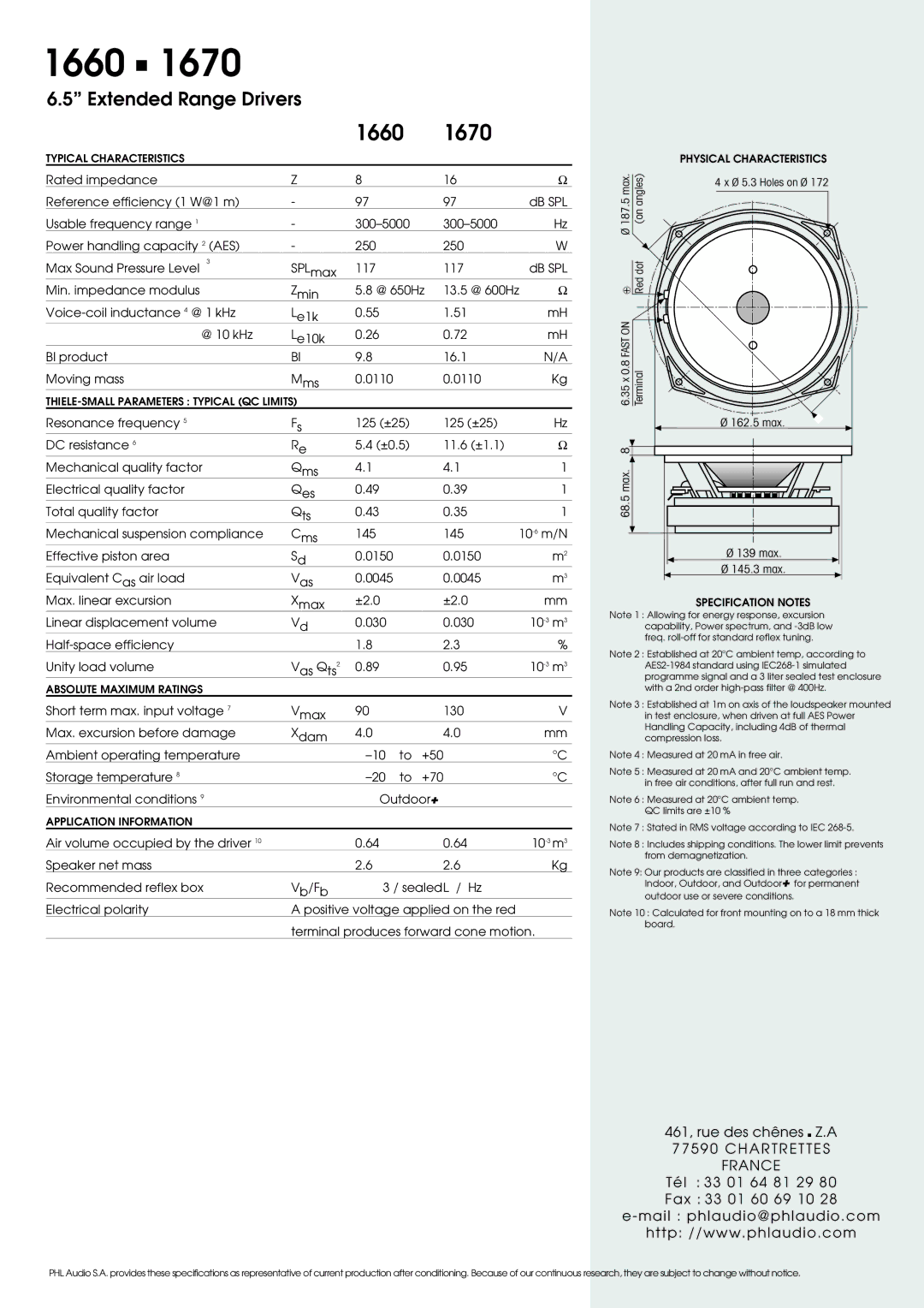 PHL Audio specifications 1660 1670, 68.5 max 