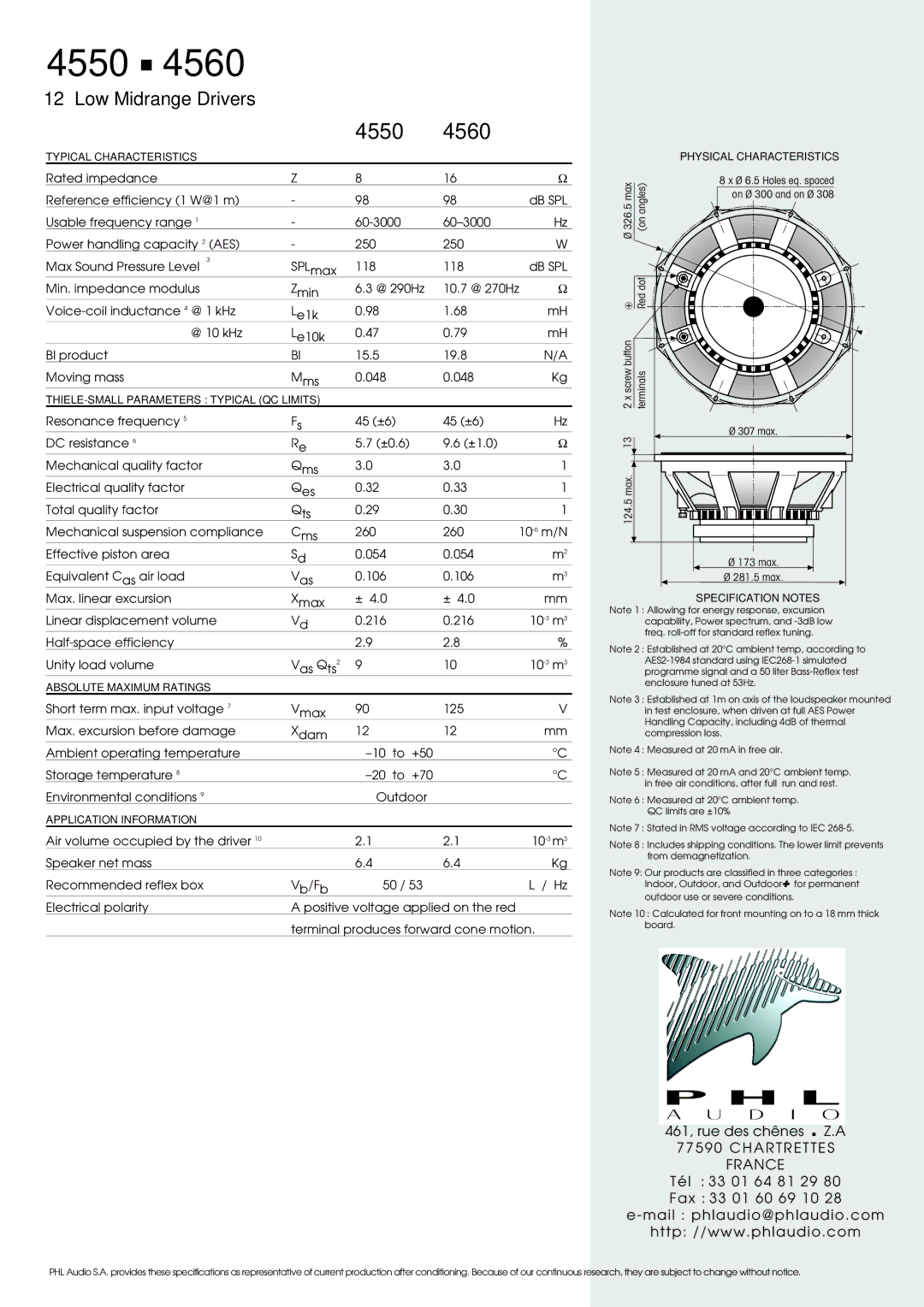 PHL Audio 4550 specifications Chartrettes France 